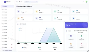 彩虹云商城二开重构美化版源码 秋云自助下单系统V7版-优优云网创