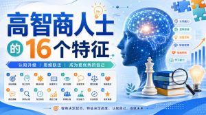 付费文章：高智商人士的16个特征-优优云网创