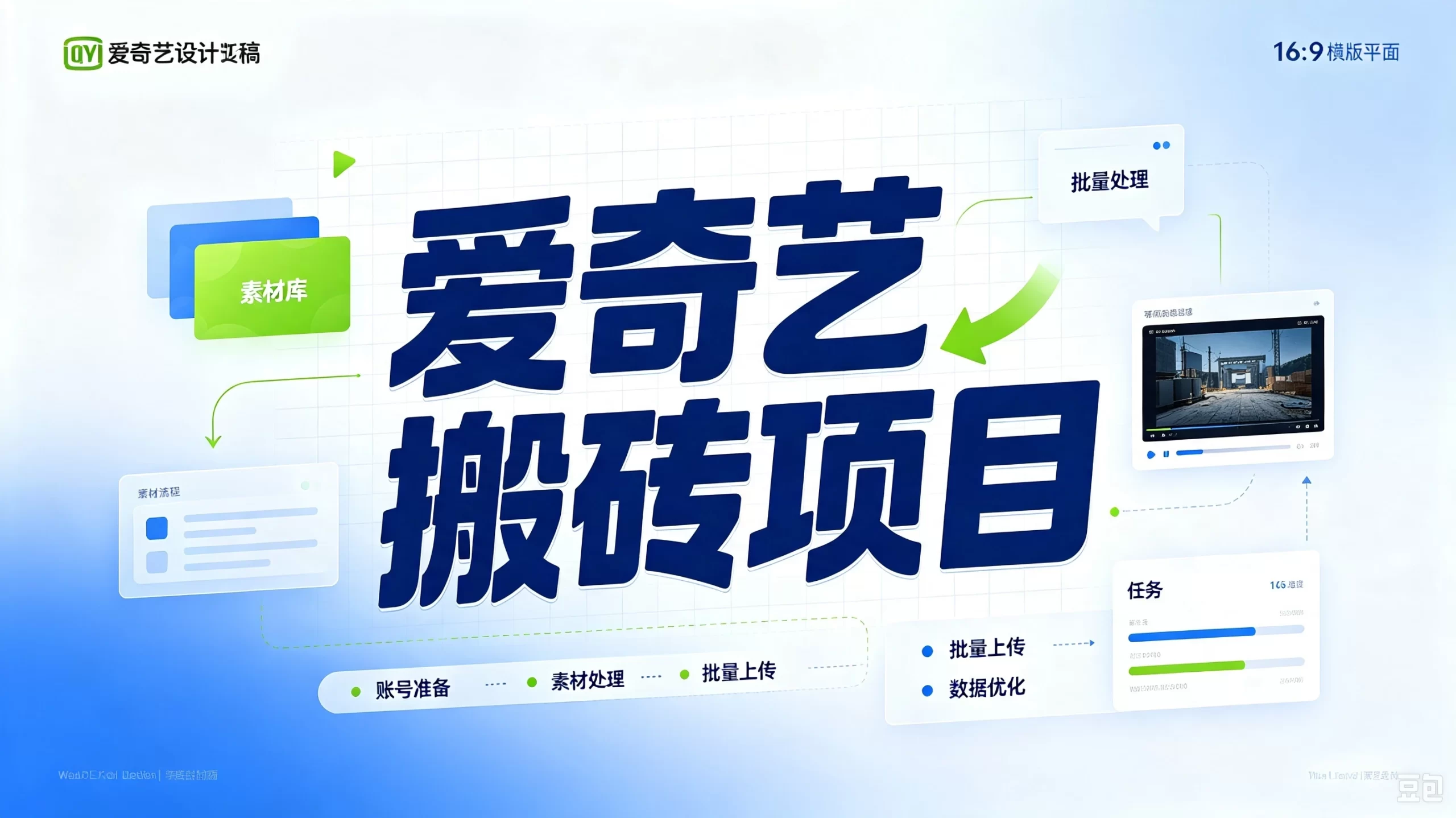 爱奇艺搬砖项目,跟着步骤操作、每天愿意花时间执行,就可以落地-优优云网创