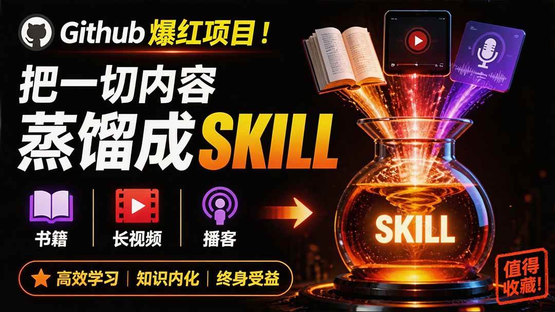 (19809期)全网走红!GitHub上6.7K Star的开源项目,把任何书、长视频、播客蒸馏成AI工具,值得收藏 cangjie-skill-优优云网创