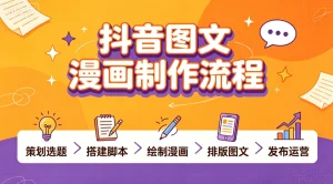 抖音图文漫画制作流程，策划选题、搭建脚本、绘制漫画、排版图文、发布运营-优优云网创