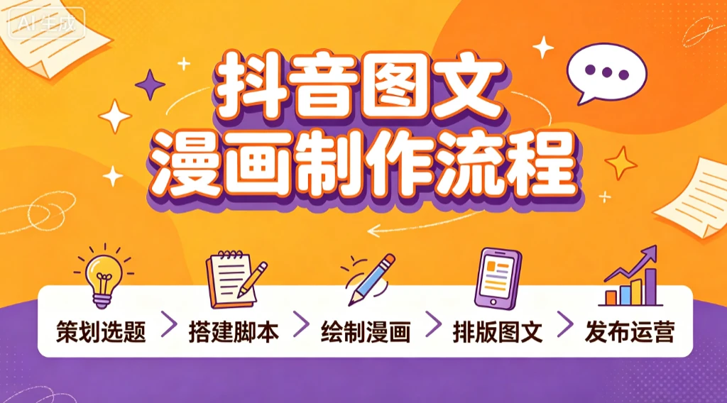 抖音图文漫画制作流程,策划选题、搭建脚本、绘制漫画、排版图文、发布运营-优优云网创