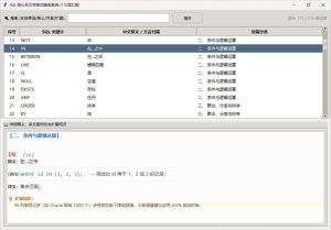 SQL常用核心单词查询115词客户端-优优云网创