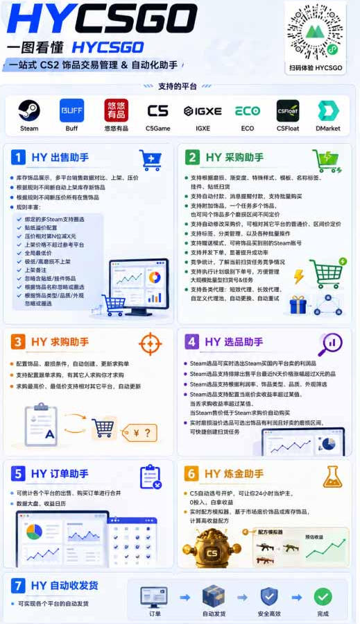 实现全自动游戏搬砖躺賺,每日稳定收益千元,近几年最稳,一台设备就能做!【揭秘】 实现全自动游戏搬砖躺賺,每日稳定收益千元,近几年最稳,一台设备就能做!【揭秘】