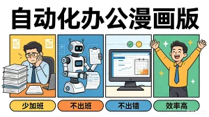 【精】自动化办公漫画版,少加班、不出班、不出错、效率高-优优云网创