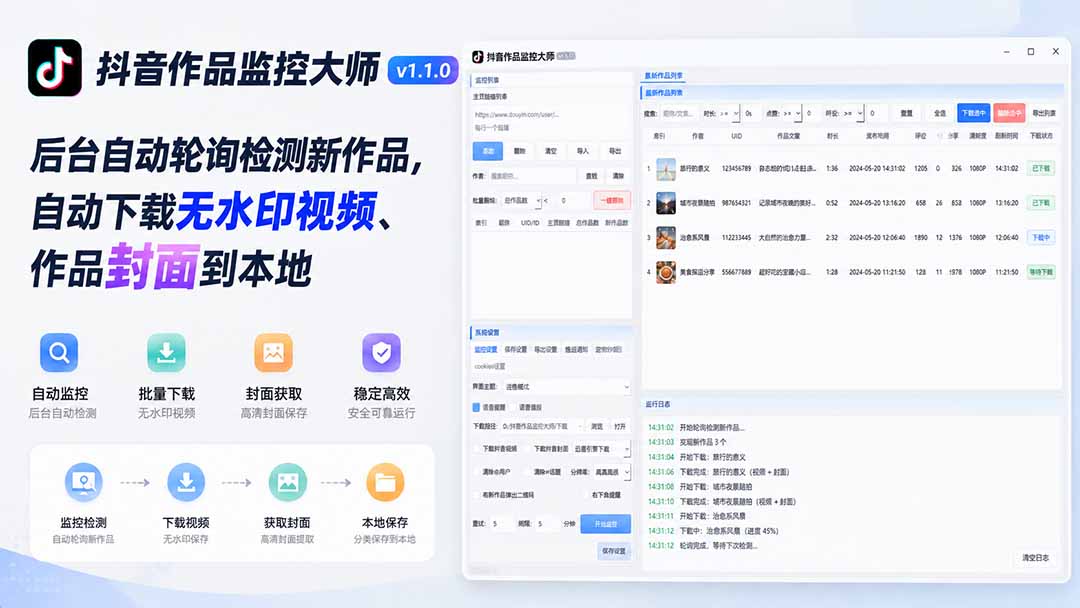 抖音作品监控大师v1.1.0:后台自动轮询检测新作品,自动下载无水印视频、作品封面到本地-优优云网创