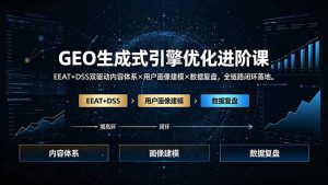 【精】GEO生成式引擎优化进阶课:EEAT+DSS双驱动,全链路流量增长闭环-优优云网创