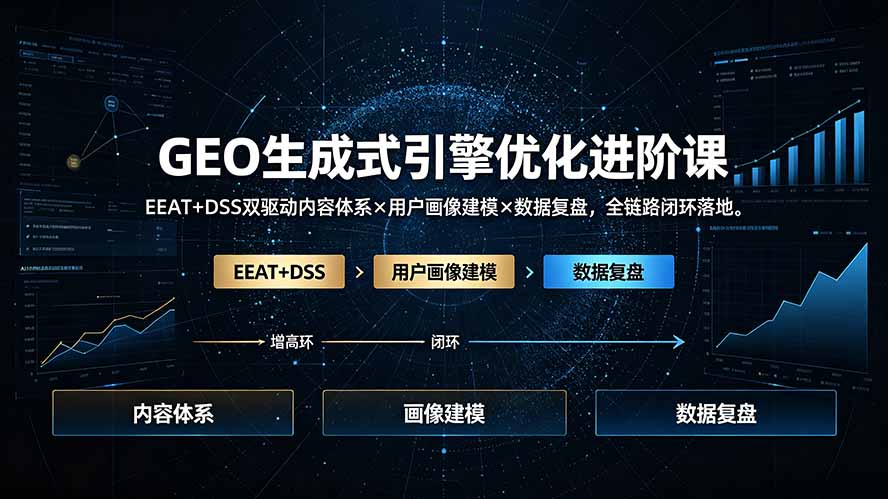 【精】GEO生成式引擎优化进阶课：EEAT+DSS双驱动，全链路流量增长闭环-优优云网创