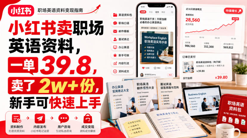 小红书卖职场英语资料,一单39.8,卖了2w+份,新手可快速上手-优优云网创