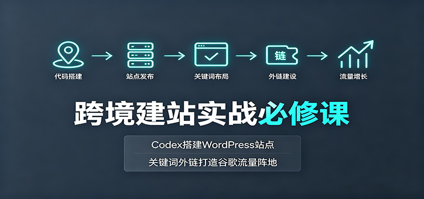 跨境建站实战必修课:Codex搭建WordPress站点,关键词外链打造谷歌流量阵地-优优云网创