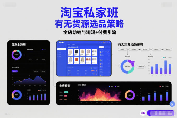 淘宝私家班,有无货源选品策略,高成功率爆款全流程打法,全店动销与淘短+付费引流(更新2026年08月05日)-优优云网创