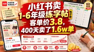 小红书卖1-6年级练字帖(电子版),客单价3.8,400天卖了1.6w单-优优云网创