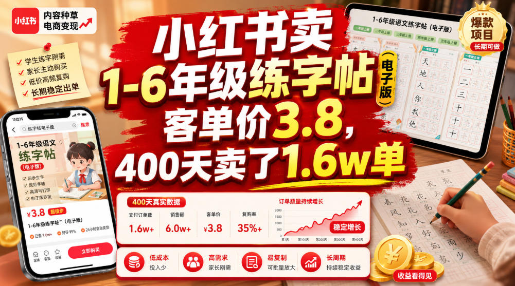 小红书卖1-6年级练字帖（电子版），客单价3.8，400天卖了1.6w单-优优云网创