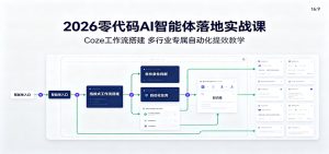 2026零代码AI智能体落地实战课:Coze工作流搭建,多行业专属自动化提效教学-优优云网创