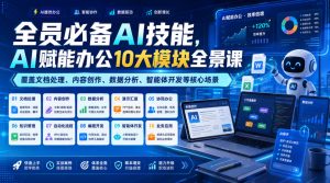 全员必备AI技能，AI赋能办公10大模块全景课，覆盖文档处理、内容创作、数据分析、智能体开发等核心场景-优优云网创