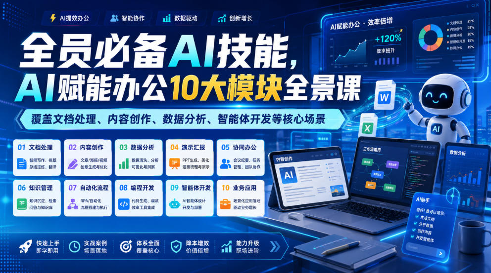 全员必备AI技能，AI赋能办公10大模块全景课，覆盖文档处理、内容创作、数据分析、智能体开发等核心场景-优优云网创