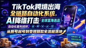 TikTok跨境出海全链路自动化系统,AI降维打击全球蓝海选品自动化套利闭环,从账号起号到变现回款全流程落地(2026年7月)-优优云网创