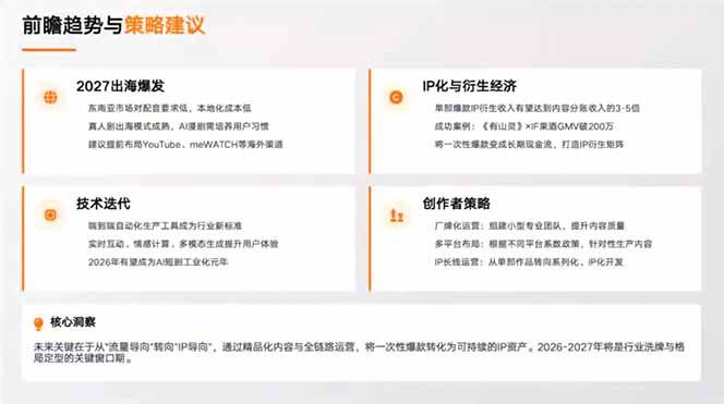 【精】AI漫剧创作实战营，剧本写了没人看？分镜画了不会动？这套课教你打通漫剧制作全链路，直接产出可传播成品-啥好玩副业网