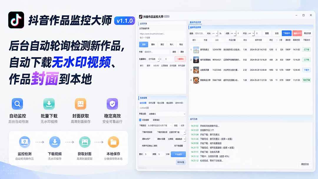 (19793期)抖音作品监控大师v1.1.0:后台自动轮询检测新作品,自动下载无水印视频、作品封面到本地-优优云网创