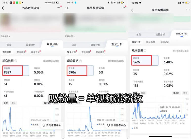 苗子起号涨粉实战变现训练营,多类目零基础爆款起号、精准起号节奏、新手稳涨粉可落地变现全课 苗子起号涨粉实战变现训练营,多类目零基础爆款起号、精准起号节奏、新手稳涨粉可落地变现全课