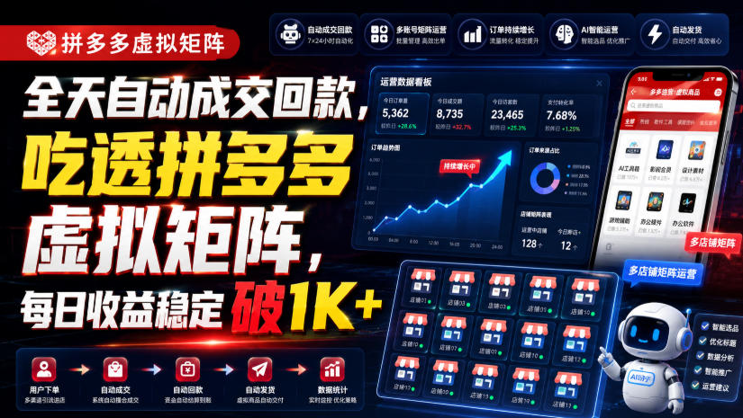 全天自动成交回款,吃透拼多多虚拟矩阵,每日收益稳定破1K+【揭秘】-优优云网创