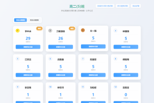 班级学生平时表现记录 积分抽奖系统源码 全开源-优优云网创