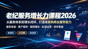 【精】老纪服务增长力课程2026,从服务体系到增长闭环,打造高复购商业服务能力,服务体验、客户留存、复购增长、私域运营、闭环复盘-优优云网创