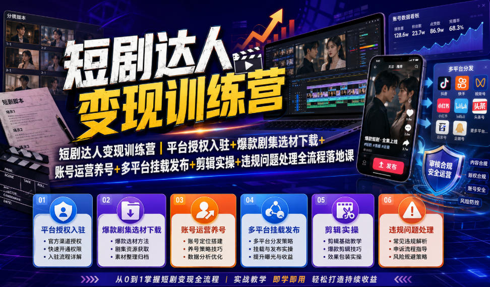 短剧达人变现训练营｜平台授权入驻+爆款剧集选材下载+账号运营养号+多平台挂载发布+剪辑实操+违规问题处理全流程落地课-优优云网创
