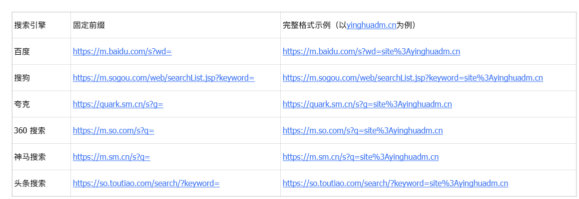 迅雷站点推广教程 - 配图6
