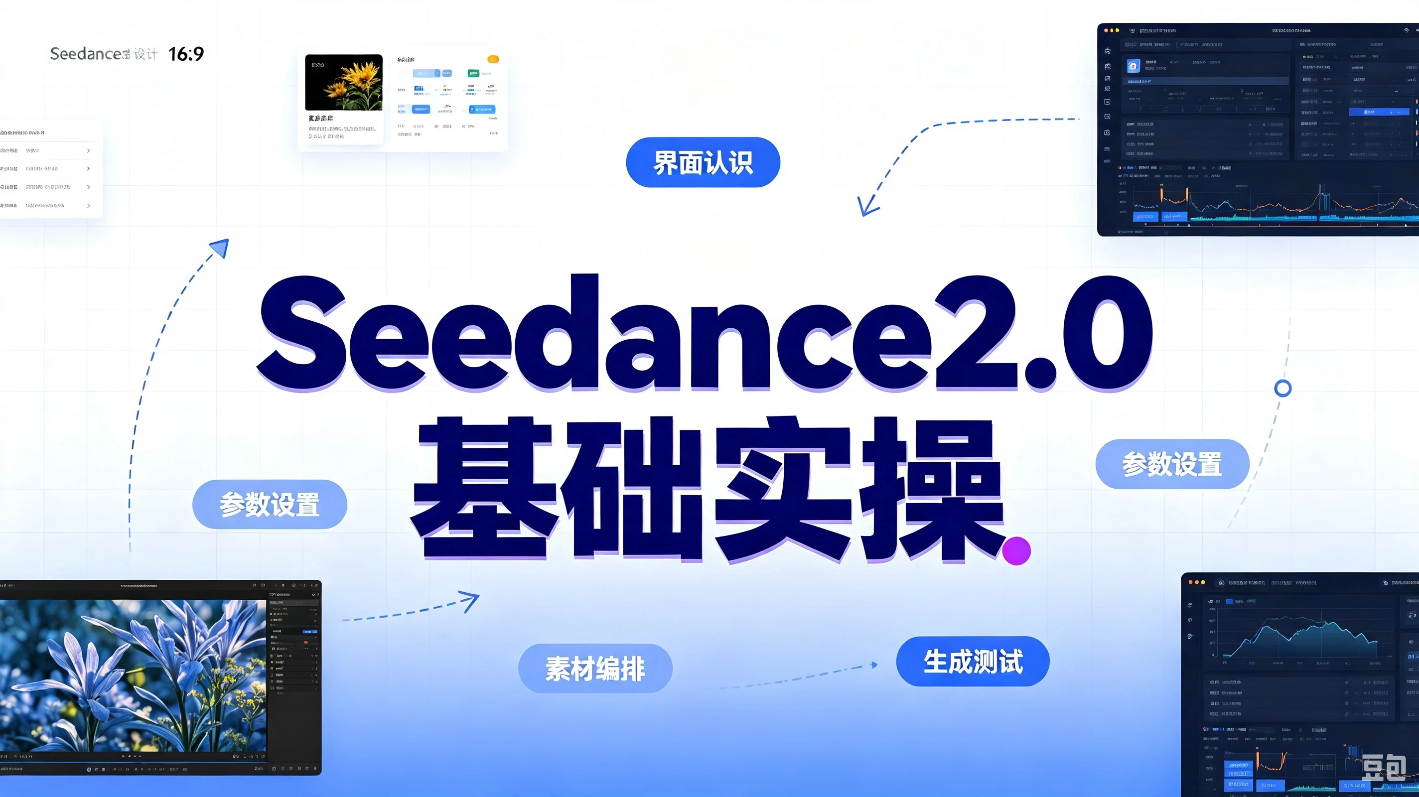 Seedance2.0基础实操+案例参考，从工具基础操作、核心功能拆解，到全品类、全场景实战案例参考全覆盖-优优云网创