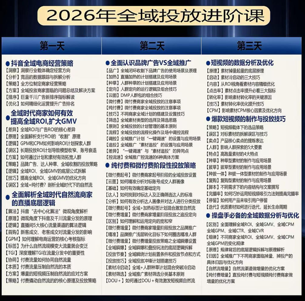 【精】千川扫地僧2026抖音全域投放进阶课，少走弯路·快速起量·掌控增长，6月12-14号杭州线下课-啥好玩副业网
