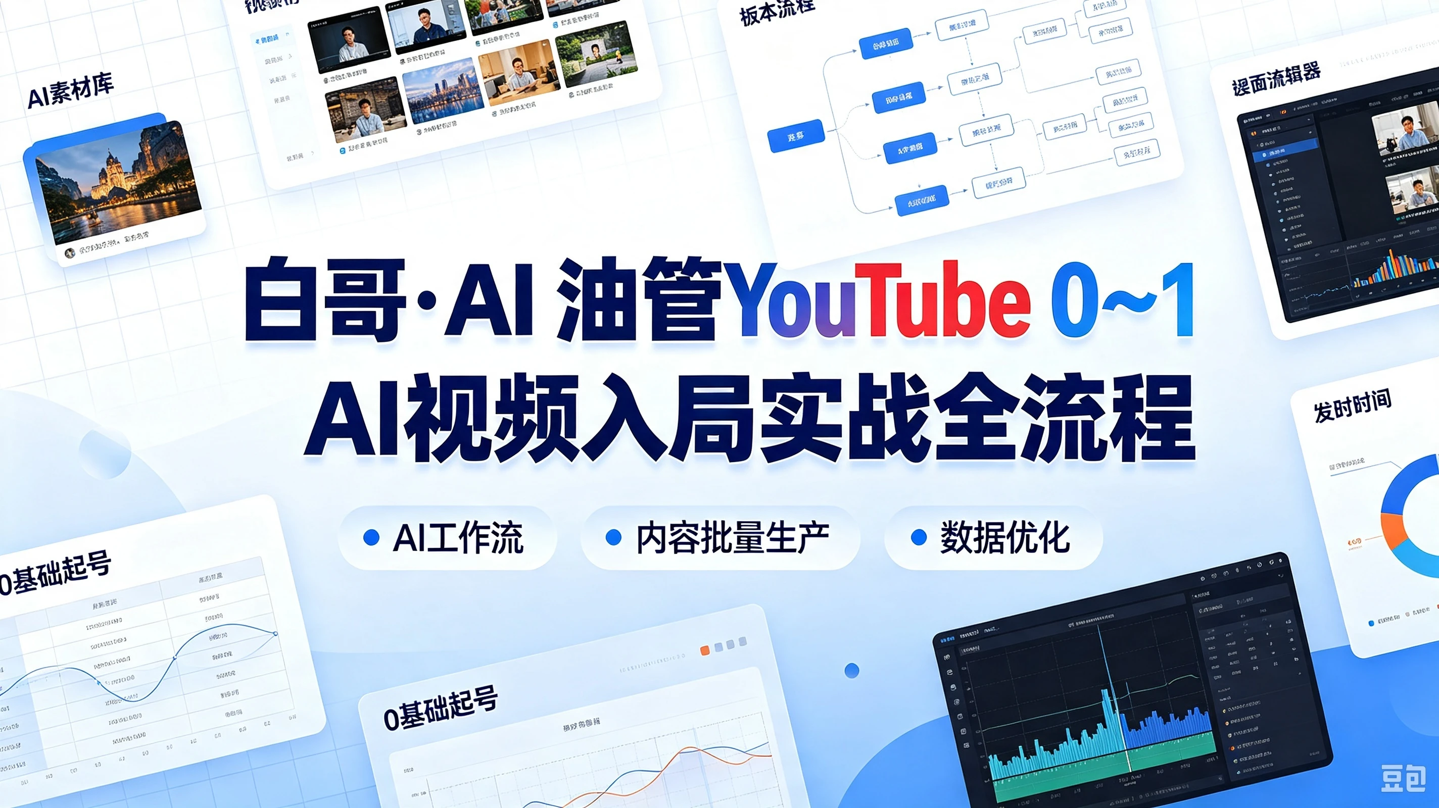 白哥・Ai 油管 YouTube 0~1 AI 视频入局实战全流程,AI工作流、内容批量生产、数据优化-优优云网创