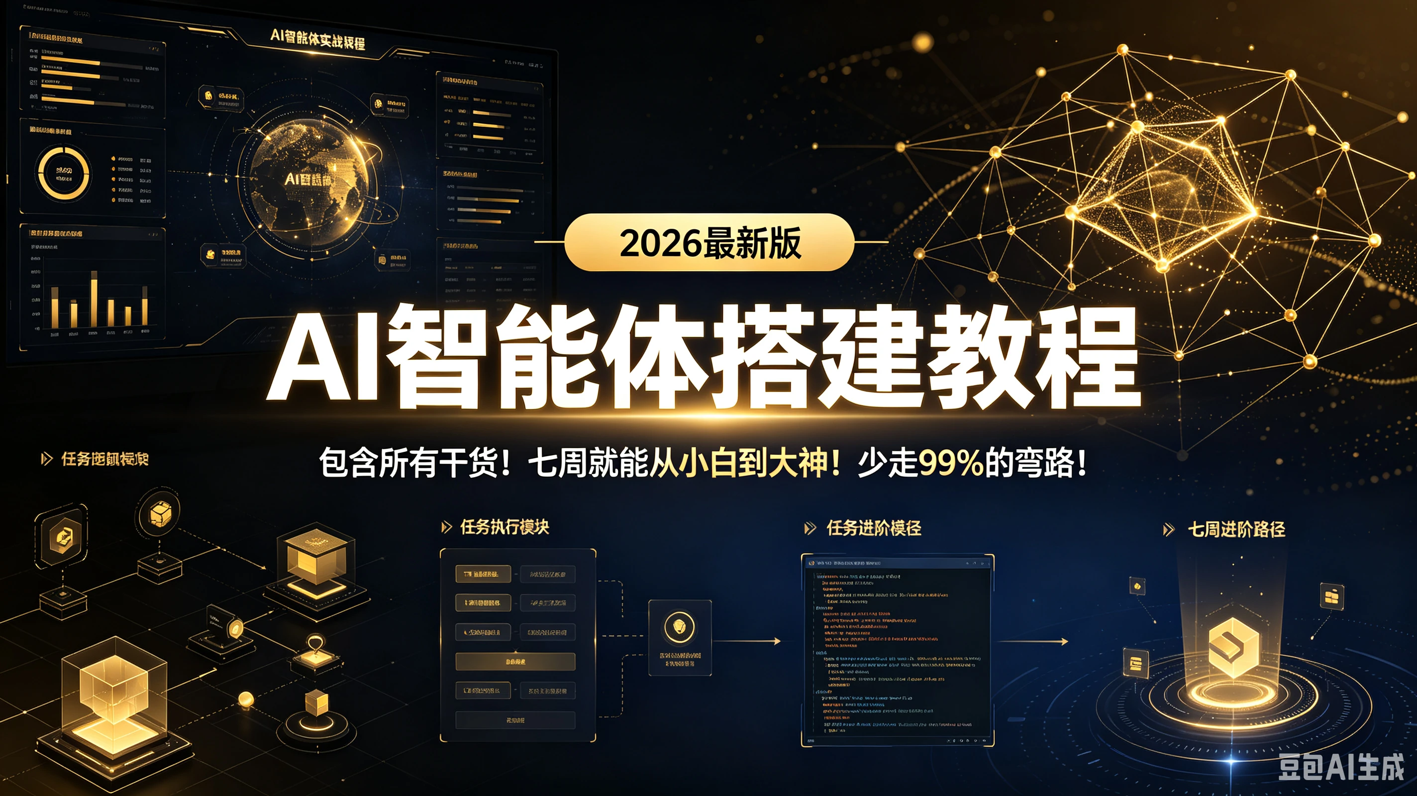 【精】AI智能体搭建教程,2026最新版,包含所有干货!七周就能从小白到大神!少走99%的弯路!-优优云网创