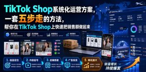 TikTok Shop系统化运营方案,一套五步走的方法,帮你在TikTok Shop上快速把销售额做起来【原创双语字幕】-优优云网创