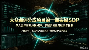 【精】大众点评分成项目第一期实操SOP,从入驻申请到分佣结算,掌握项目全流程操作标准,入驻资料、门店绑定、分成规则、任务执行、结算复盘-优优云网创
