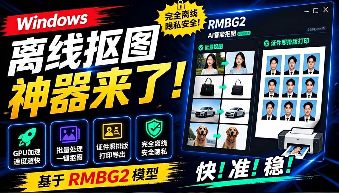 （19357期）Windows离线抠图神器来了！支持批量抠图 + 证件照排版打印，基于RMBG2模型，GPU加速 方块AI抠图