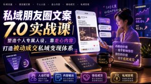 私域朋友圈文案7.0实战课｜塑造个人专属人设，靠走心内容打造被动成交私域变现体系-优优云网创