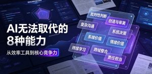 付费文章:AI无法取代的8种能力-优优云网创