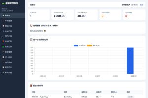 车辆管理系统网站源码-免费资源