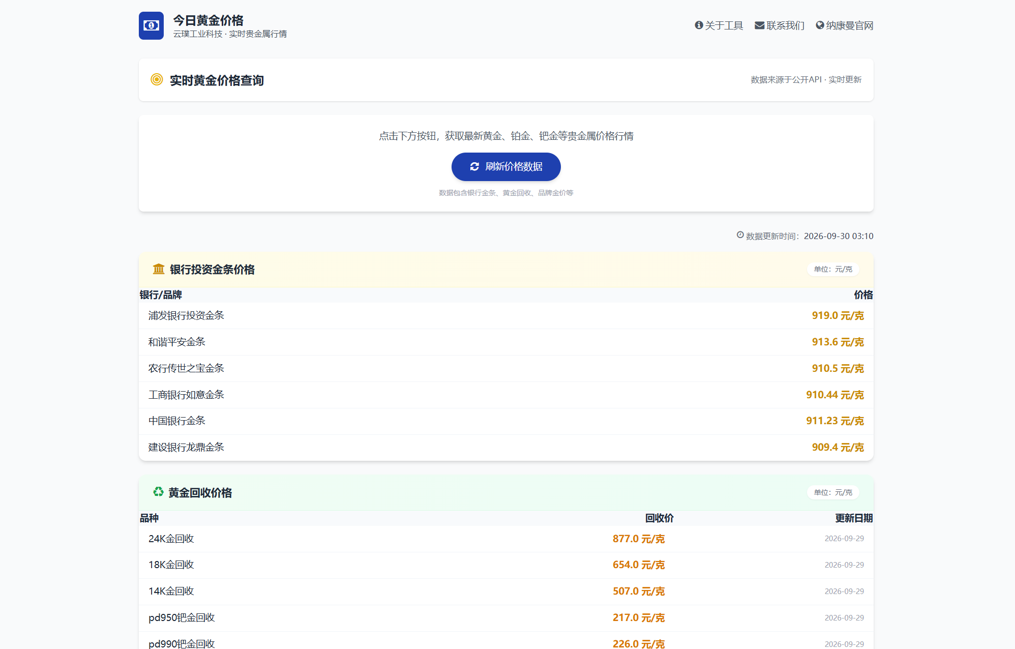 契约星 工业品企业买卖合同生成管理系统源码 契约星 工业品企业买卖合同生成管理系统源码
