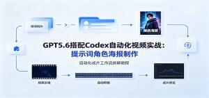 gpt5-6搭配codex自动化视频实战:提示词角色海报制作,自-免费资源