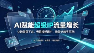 （19453期）ai赋能超级ip流量增长：让流量留下来，无限-免费资源