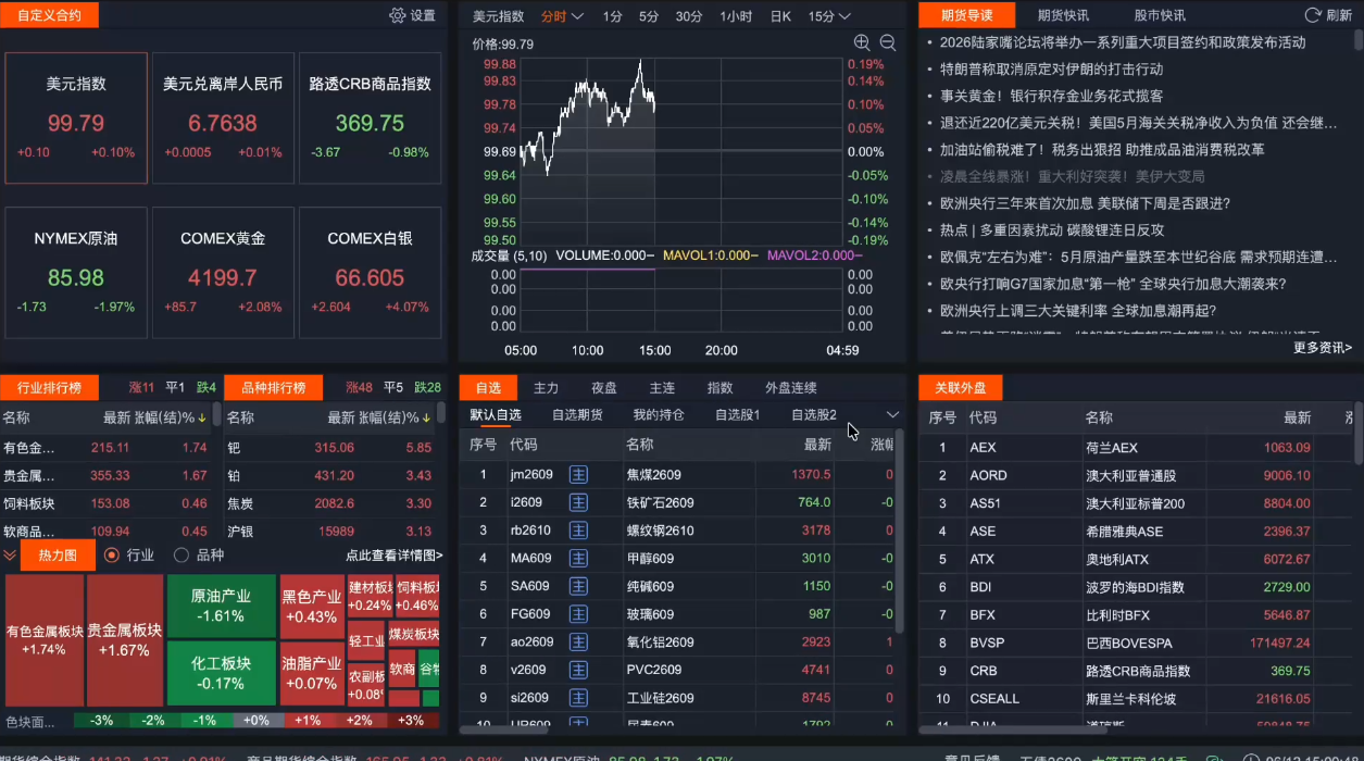 2026期货短线实战课(更新8月) 2026期货短线实战课(更新8月)