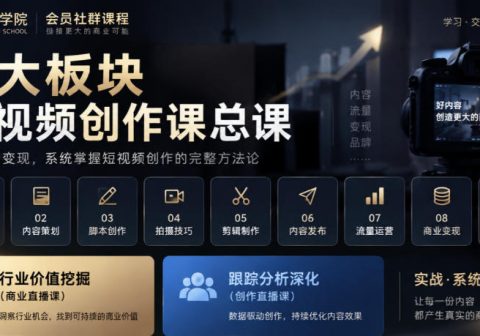 某商学院会员社群课程，九大板块短视频创作课总课，行业价值挖掘(商业直播课)，跟踪分析深化(创作直播课)-免费资源