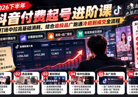 2026下半年抖音付费起号进阶课-更新1019：主打场中拉高基础消耗，结合追投品广跑通冷启到成交全流程-免费资源