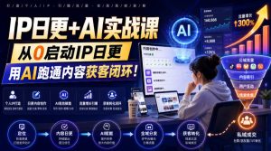 ip日更ai实战课,从0启动ip日更,ip置顶视频制作100条选-免费资源