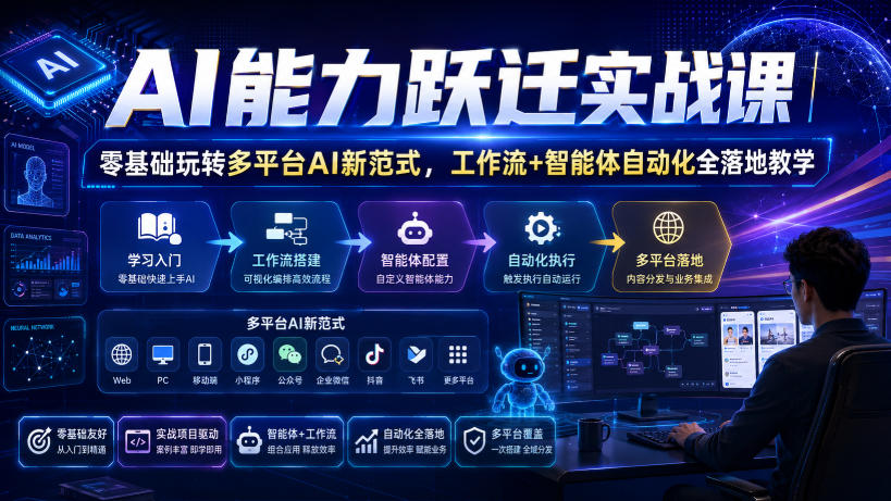 ai能力跃迁实战课｜零基础玩转多平台ai新范式，工-免费资源