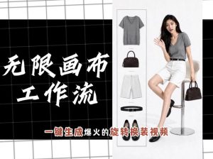 无限画布工作流,一键制作爆火的旋转换装视频,-免费资源