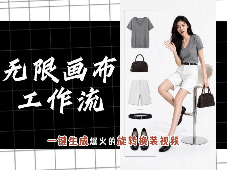 无限画布工作流，一键制作爆火的旋转换装视频，-免费资源