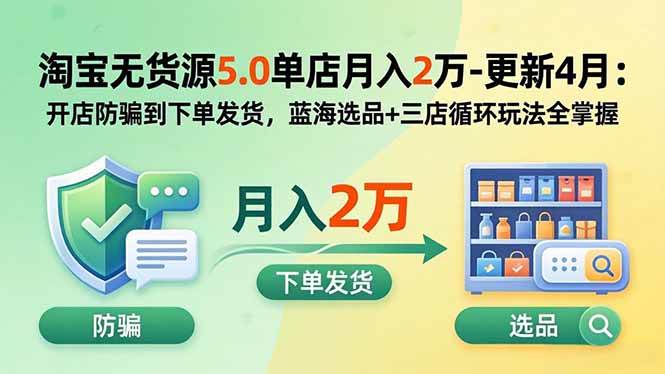 （19683期）淘宝无货源5-0单店月入2万-更新2026：开店防骗-免费资源